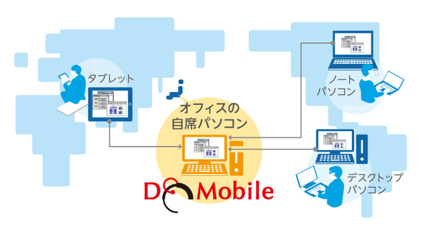 DoMobile