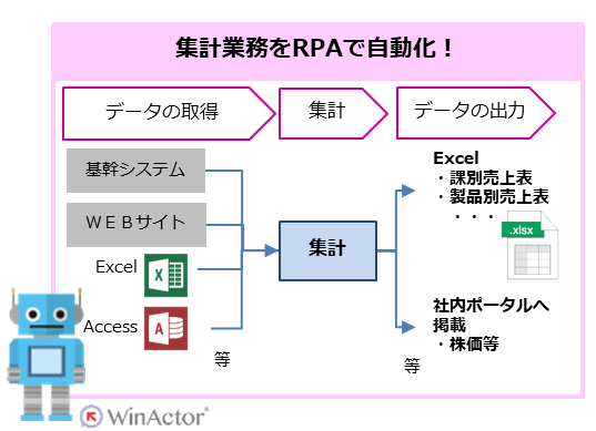 日置電機株式会社様