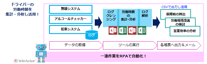 京成タクシー松戸東株式会社様