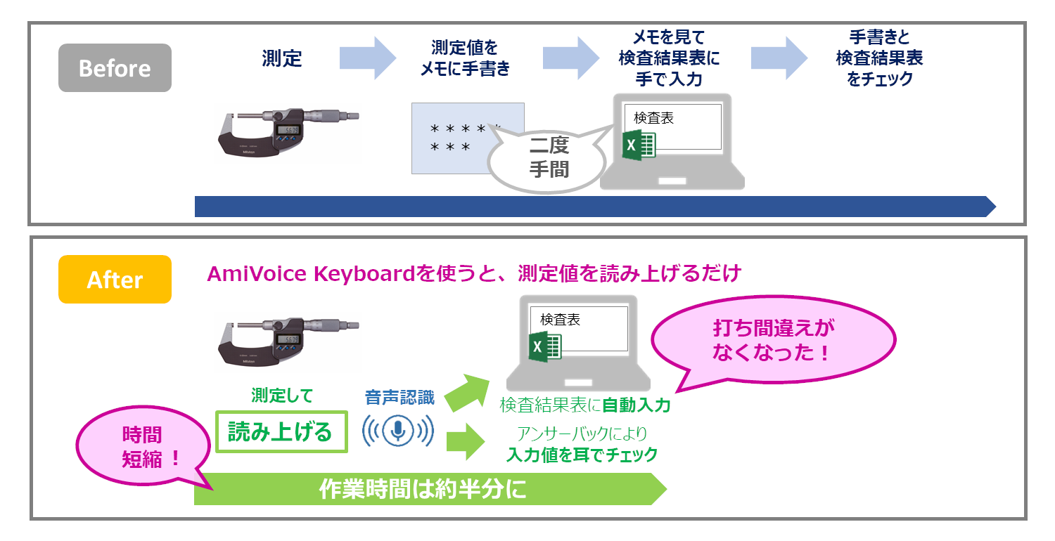 株式会社鈴木様